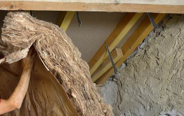 Appleton Wiske pitched roof insulation costs